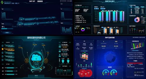 寸土生寸金 深圳企業來蓉后的精明增長與技術推廣策略