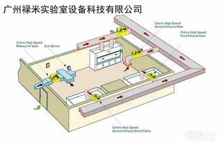 技術(shù)推廣 連接創(chuàng)新與市場(chǎng)的橋梁